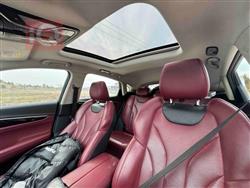 Changan CS85